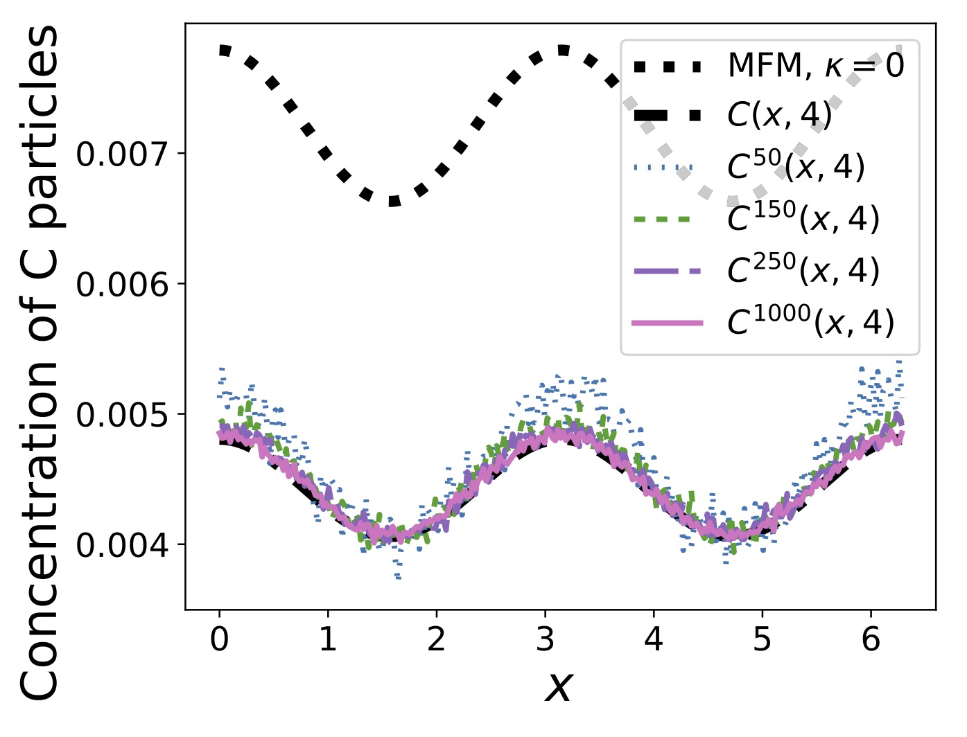 2025-nonlinearity.jpg